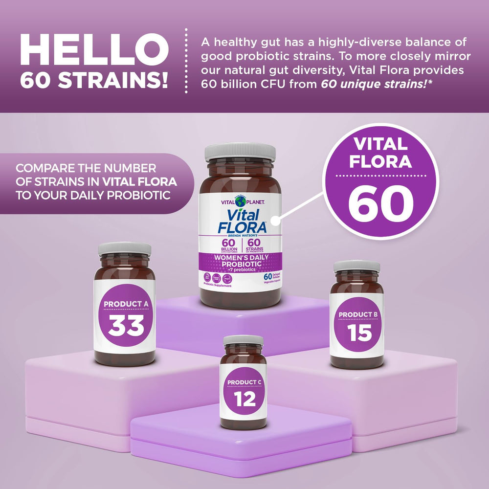 Vital Flora organic prebiotics nourish beneficial bacteria