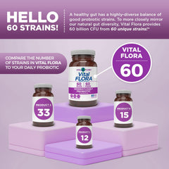 Vital Flora organic prebiotics nourish beneficial bacteria