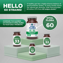 Vital Planet Vital Flora shows 7 organic prebiotics for gut nourishment.