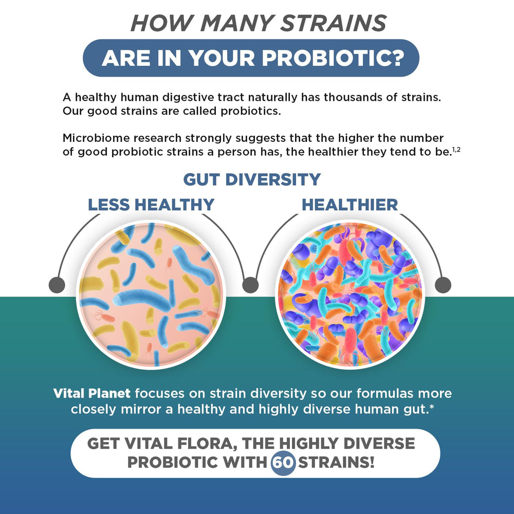 Vital Planet Vital Flora shelf-stable packaging ideal for travel
