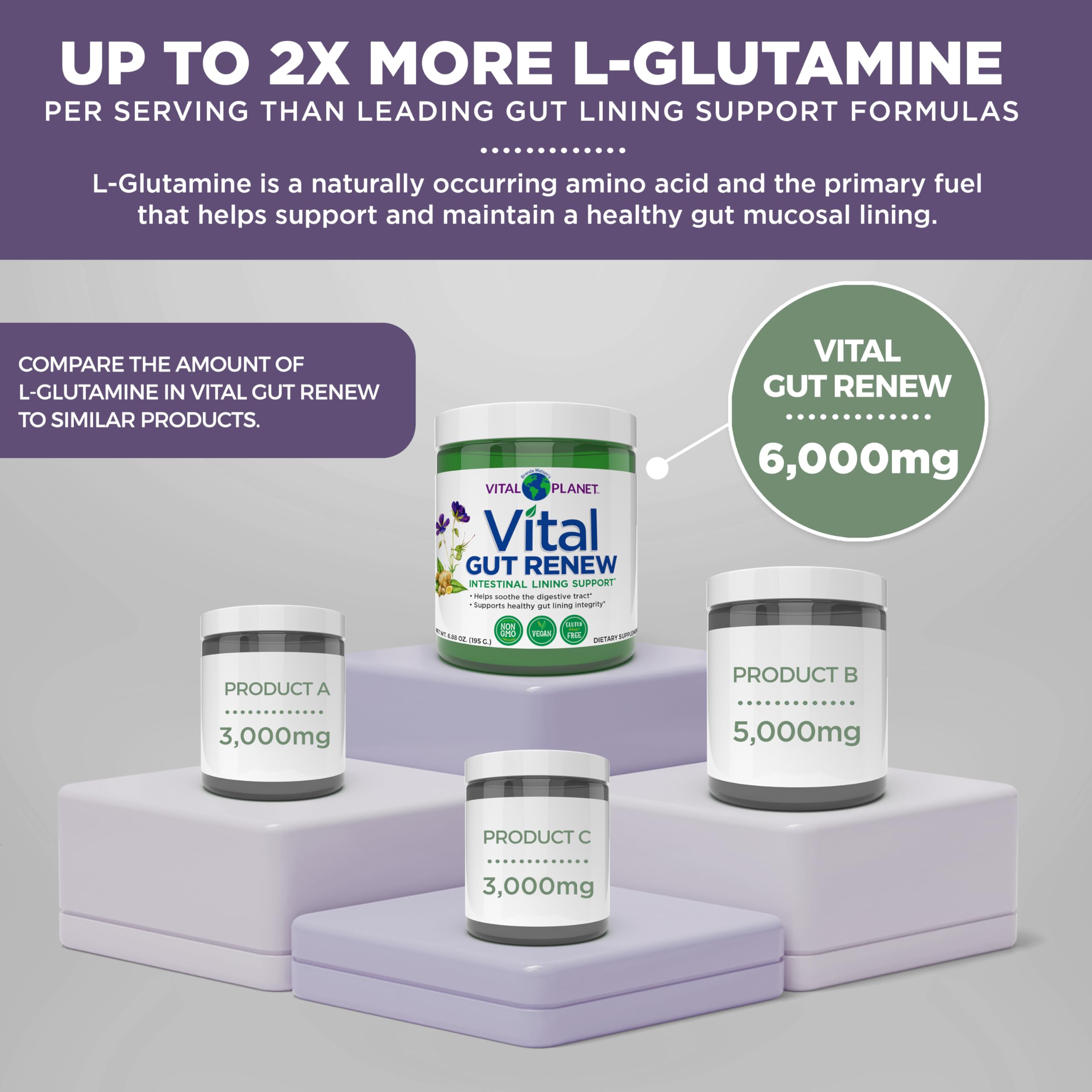 Vital Planet Vital Gut Renew label closeup with vegan and clean formula features