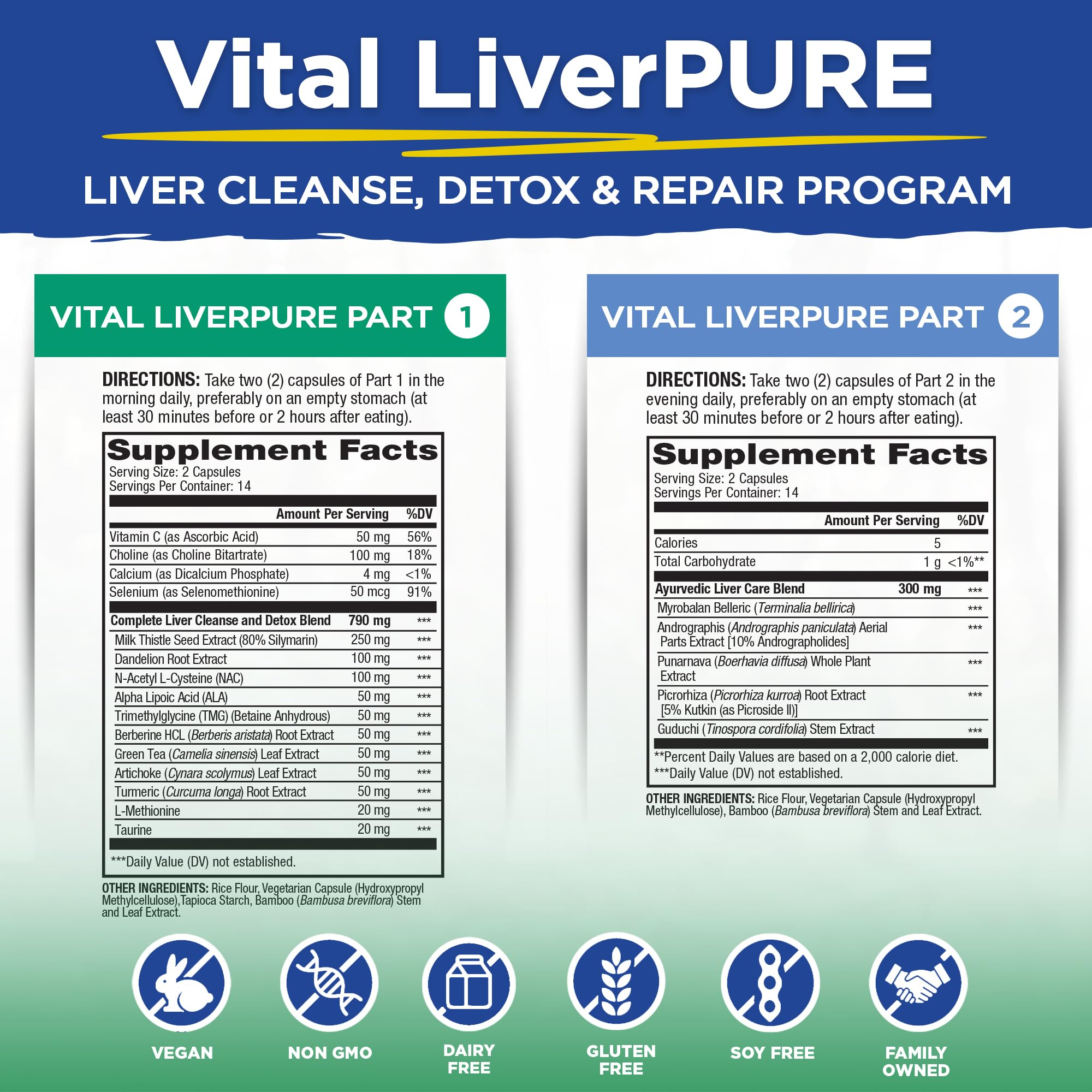 Vital LiverPure Part 1 packaging highlights milk thistle and NAC