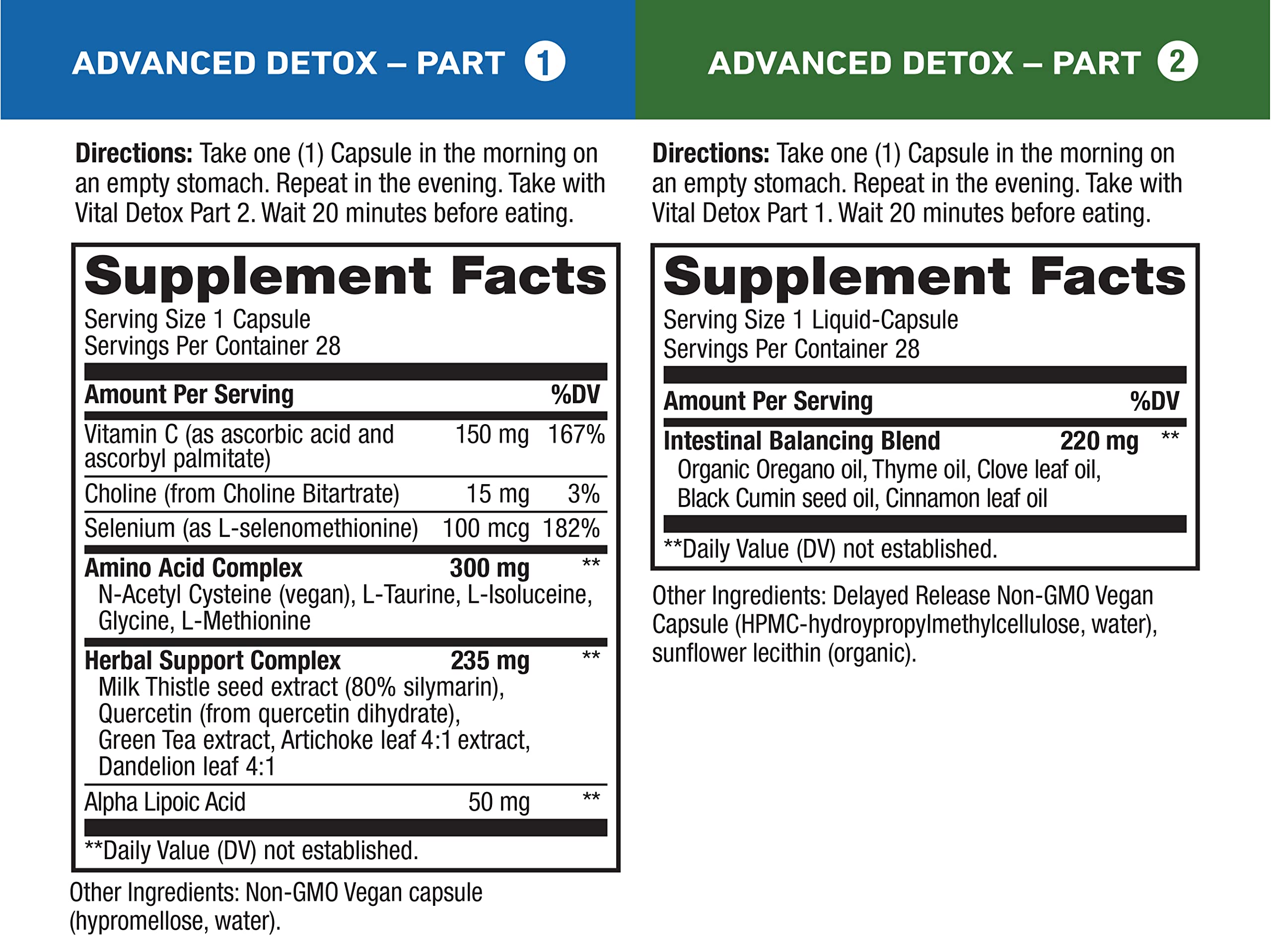Vital Planet Vital Pro Naturals Detox capsules show two-part formula for digestive comfort