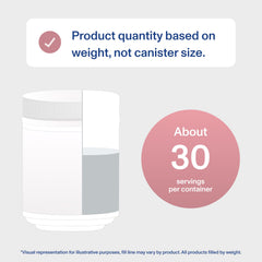 Vital Proteins Bioactive Collagen bottle representing antioxidant-support benefits.
