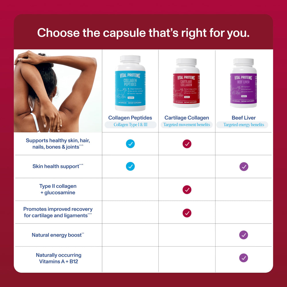 Vital Proteins Cartilage Collagen capsules being poured for easy daily supplementation.