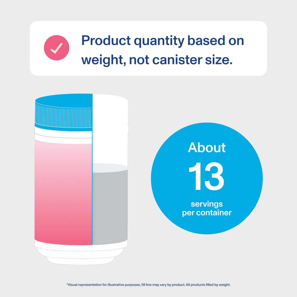 Vital Proteins Collagen Peptides Advanced jar closeup emphasizes vitamin C and hyaluronic acid