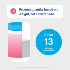 Vital Proteins Collagen Peptides Advanced jar closeup emphasizes vitamin C and hyaluronic acid