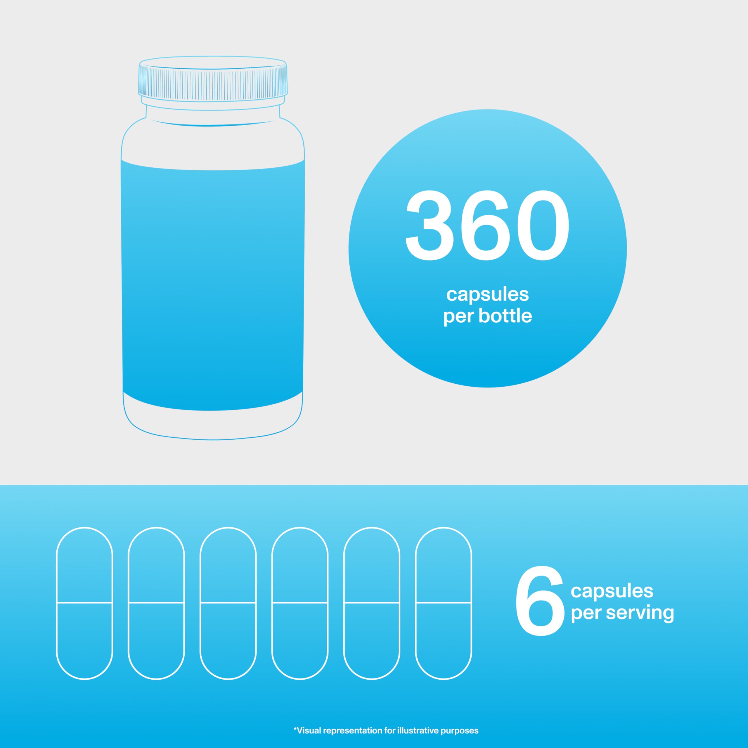 Vital Proteins collagen capsules for Women glass with capsules ready for daily use