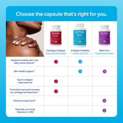 Vital Proteins collagen capsules for Women pack closeup with label and dosage information