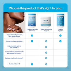 Vital Proteins Professional Daily Foundational Support being poured into water for easy mixing.