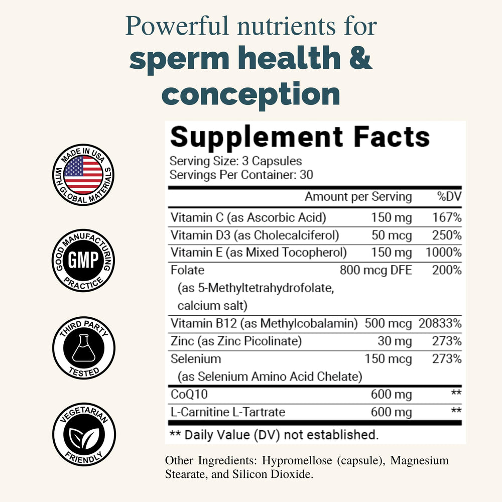 Vital Seed CoQ10 L-Carnitine capsules closeup supporting energy production and sperm vitality.