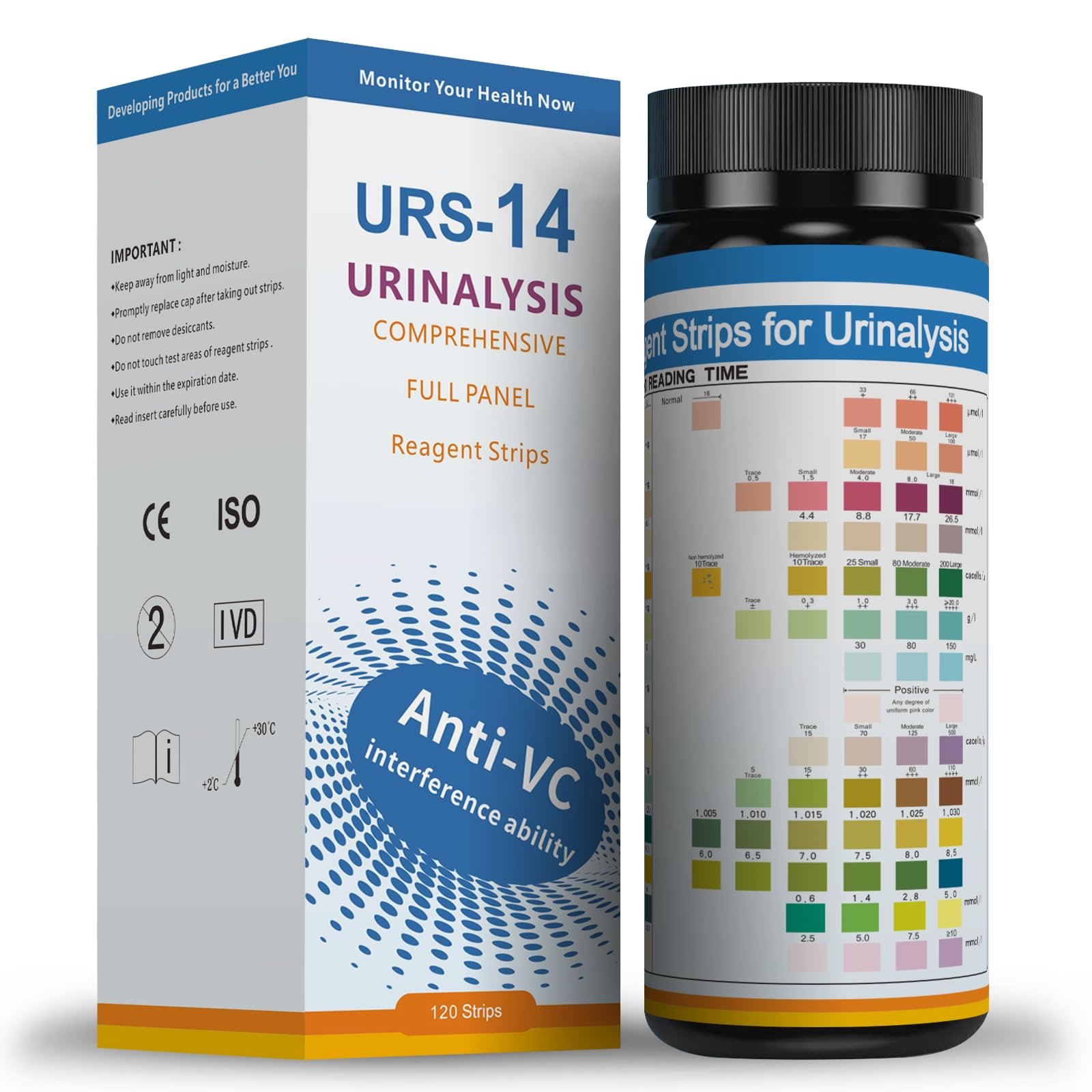 VitalSmiles URS test strip box for quick at-home urine analysis