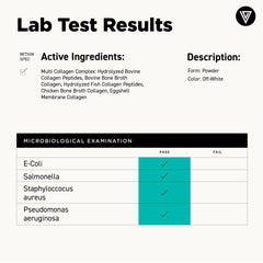 Vital Vitamins lab-verified seal indicating purity and potency.