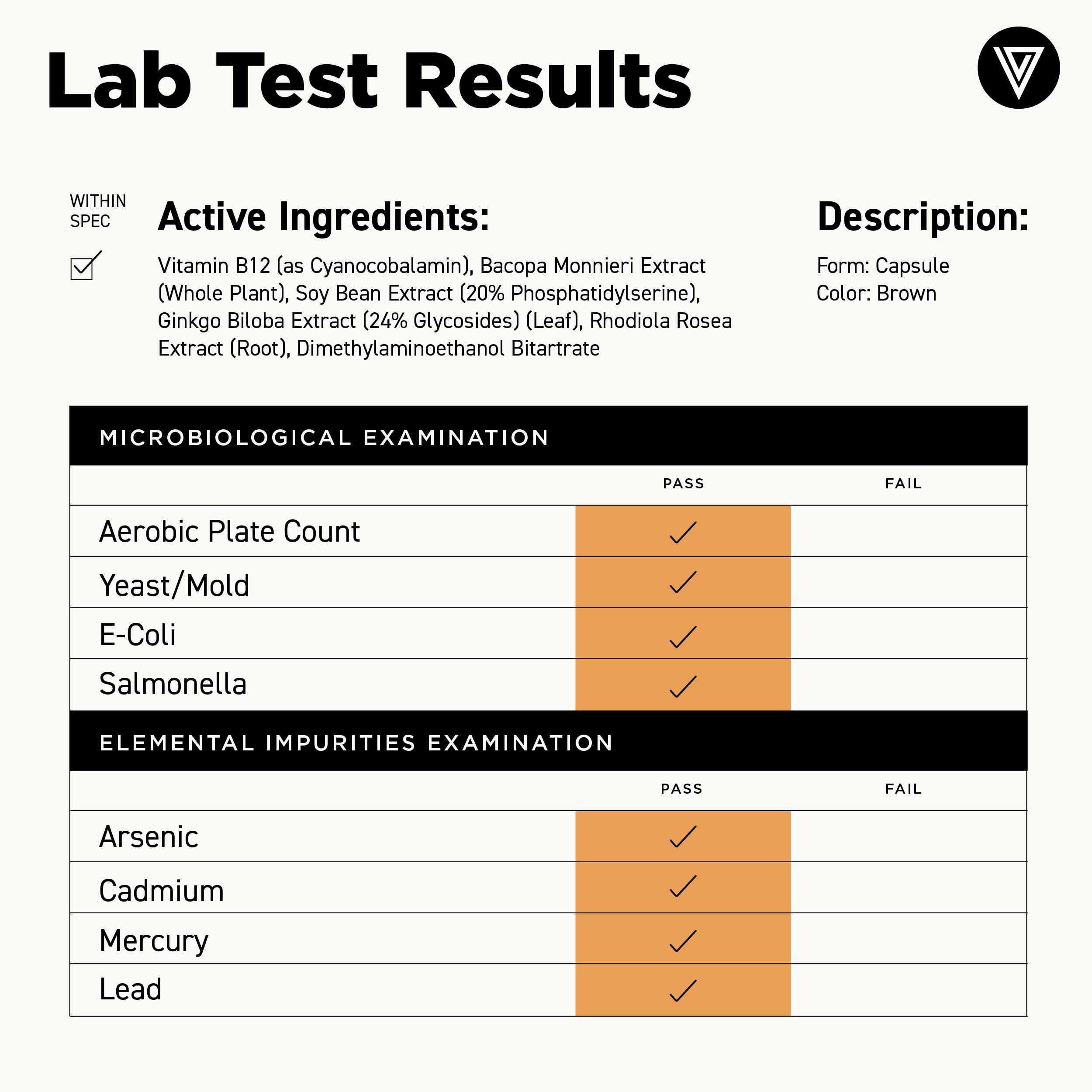 Rhodiola adaptogen capsules from Vital Vitamins for mental clarity.