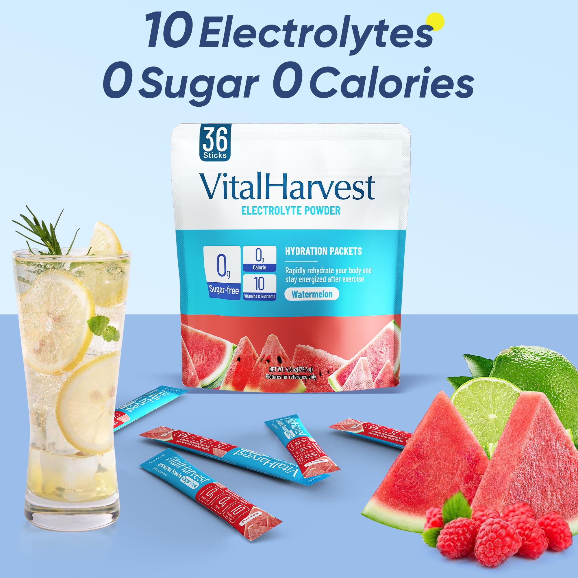 Graphic of minerals and nutrients highlighting electrolytes and vitamins.