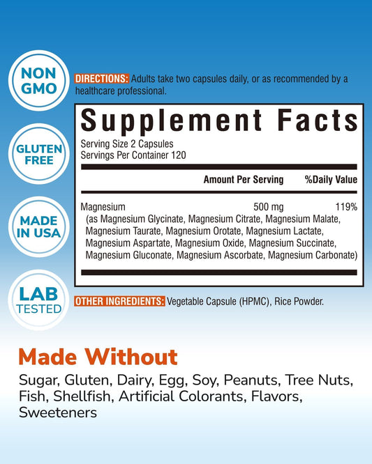 Vitalibre 12in1 magnesium capsules closeup reveals easy-to-swallow capsules for daily use.