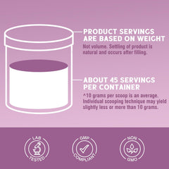 Vitalibre product shown with skin, hair, and nails focus highlighting benefits.