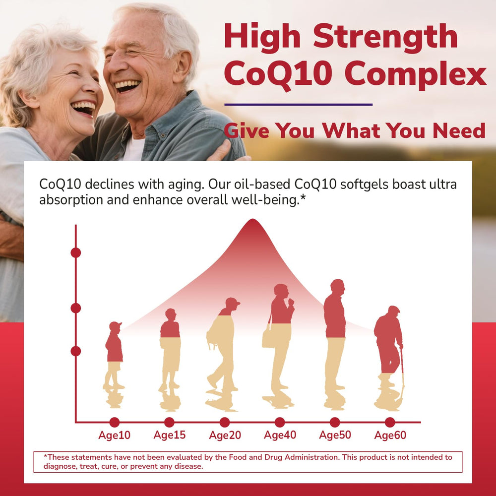 Vitalibre CoQ10 softgels in hand for easy daily use