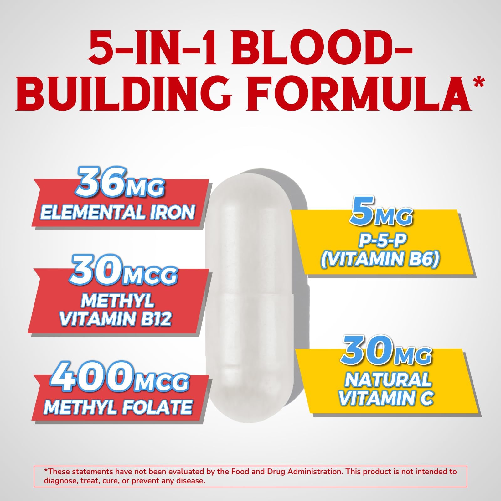 Vitalibre Iron Bisglycinate capsules close-up highlighting smooth absorption.