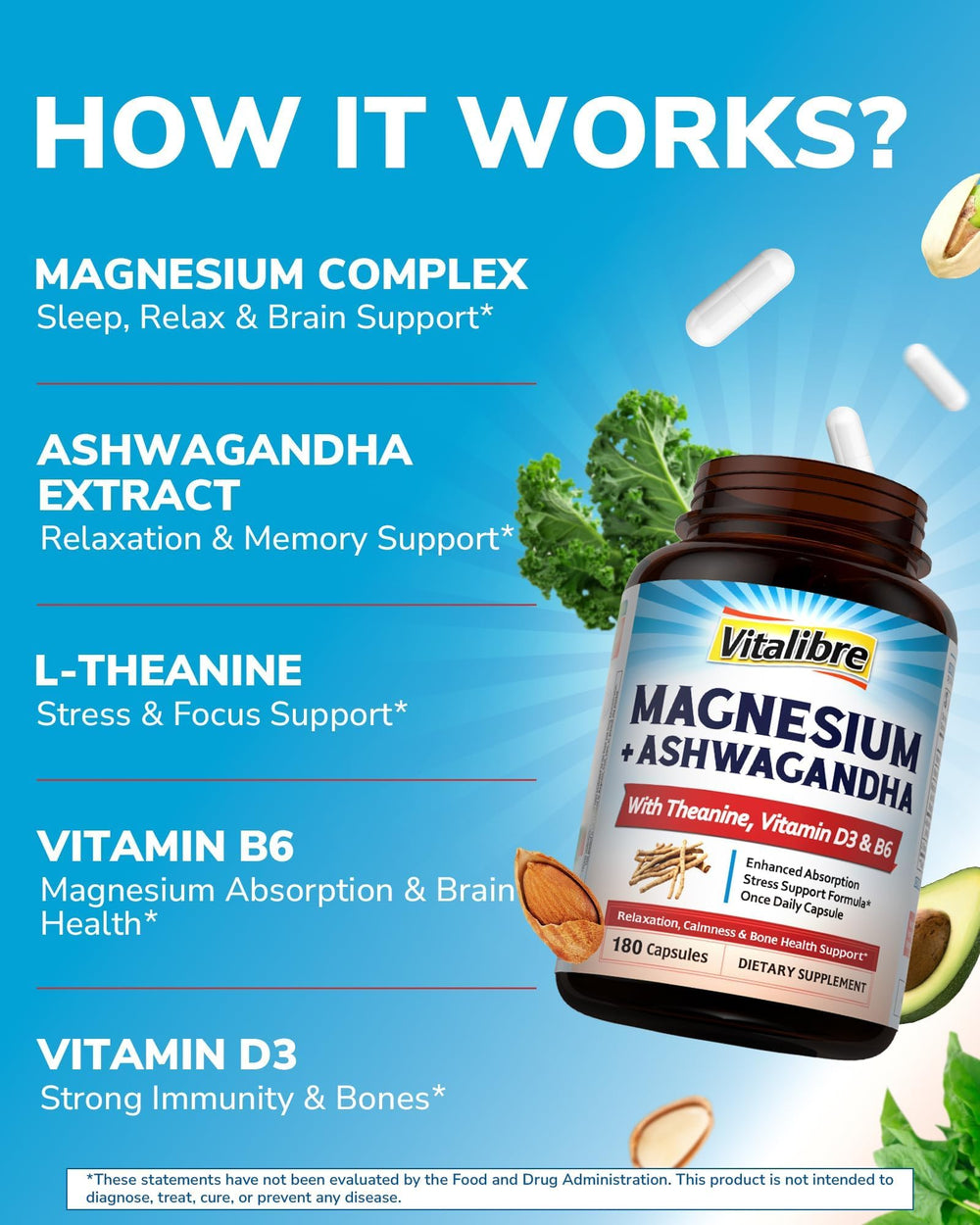 Vitalibre Magnesium Complex bottle label notes non GMO and gluten free