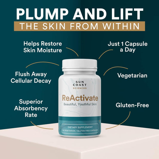 Vitalifi ReActivate capsules close-up suggesting inner skin nourishment