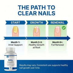 Packaging detail of Vitality Now Nail Exodus premium toenail supplement