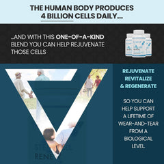 Vitality Now Stem Cell Renew daily routine scene with water glass.