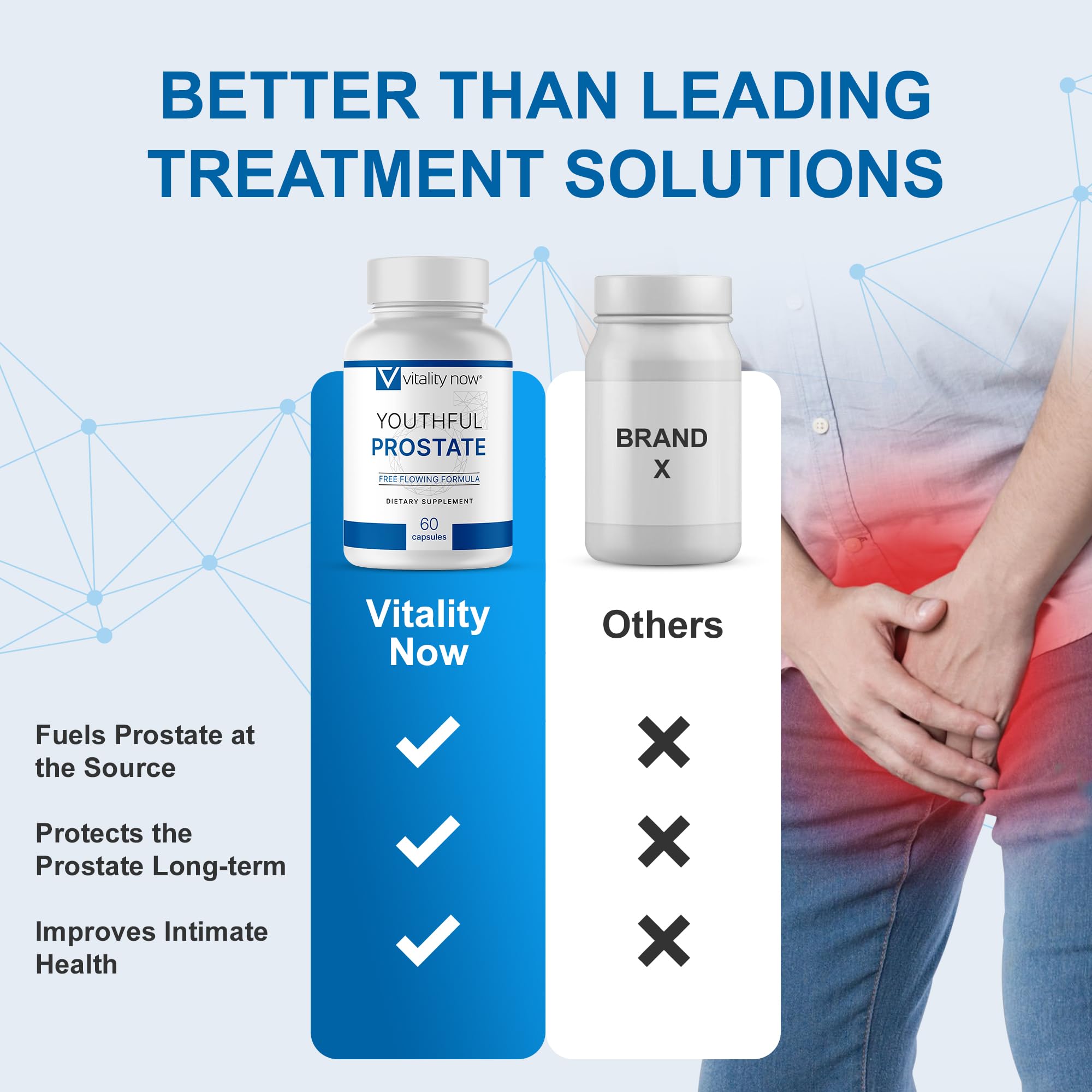 Vitality Now Youthful Prostate packaging showing a daily-use lifestyle shot.