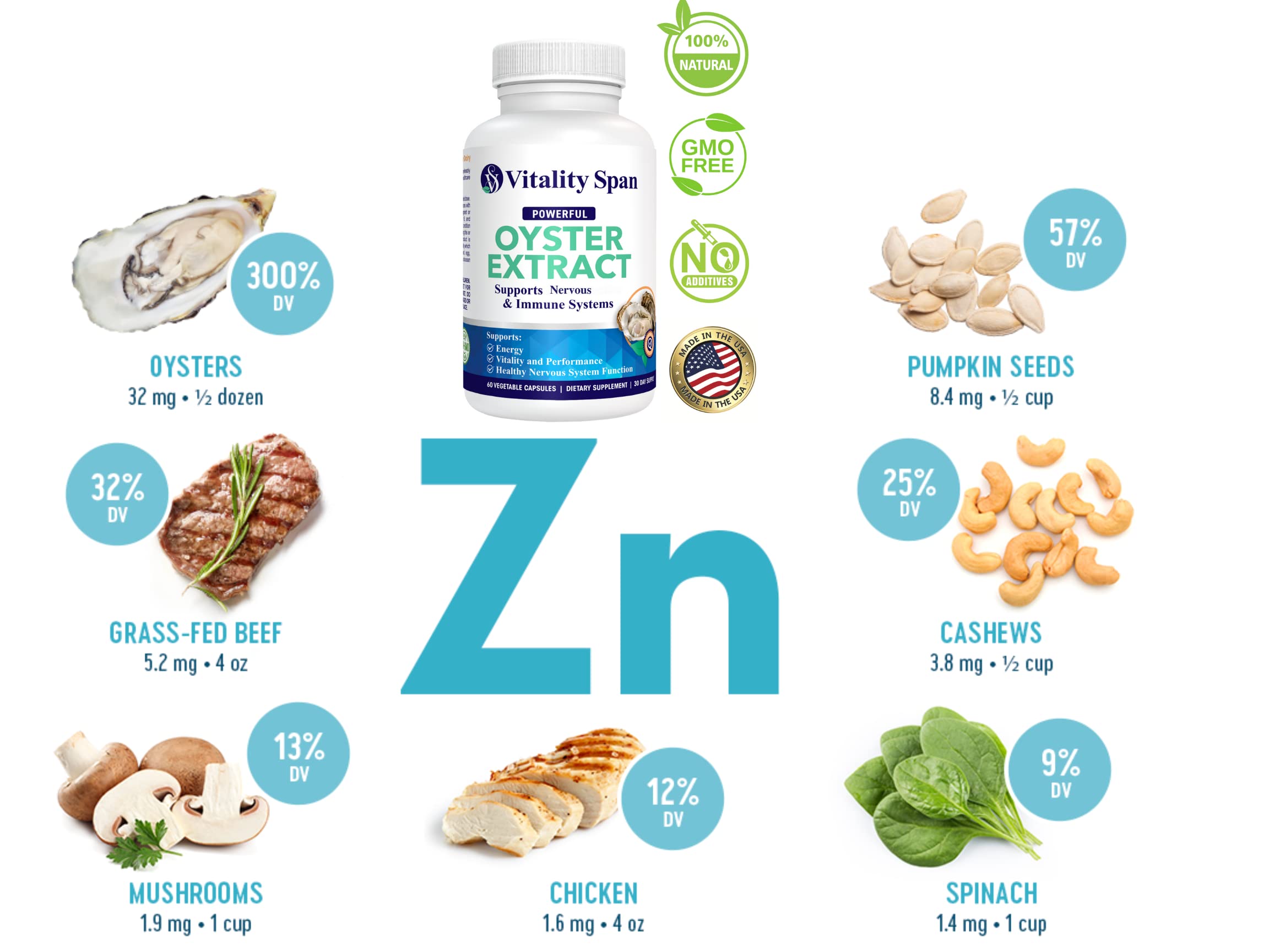 Vitality Span made-in-USA oyster extract packaging for trusted quality