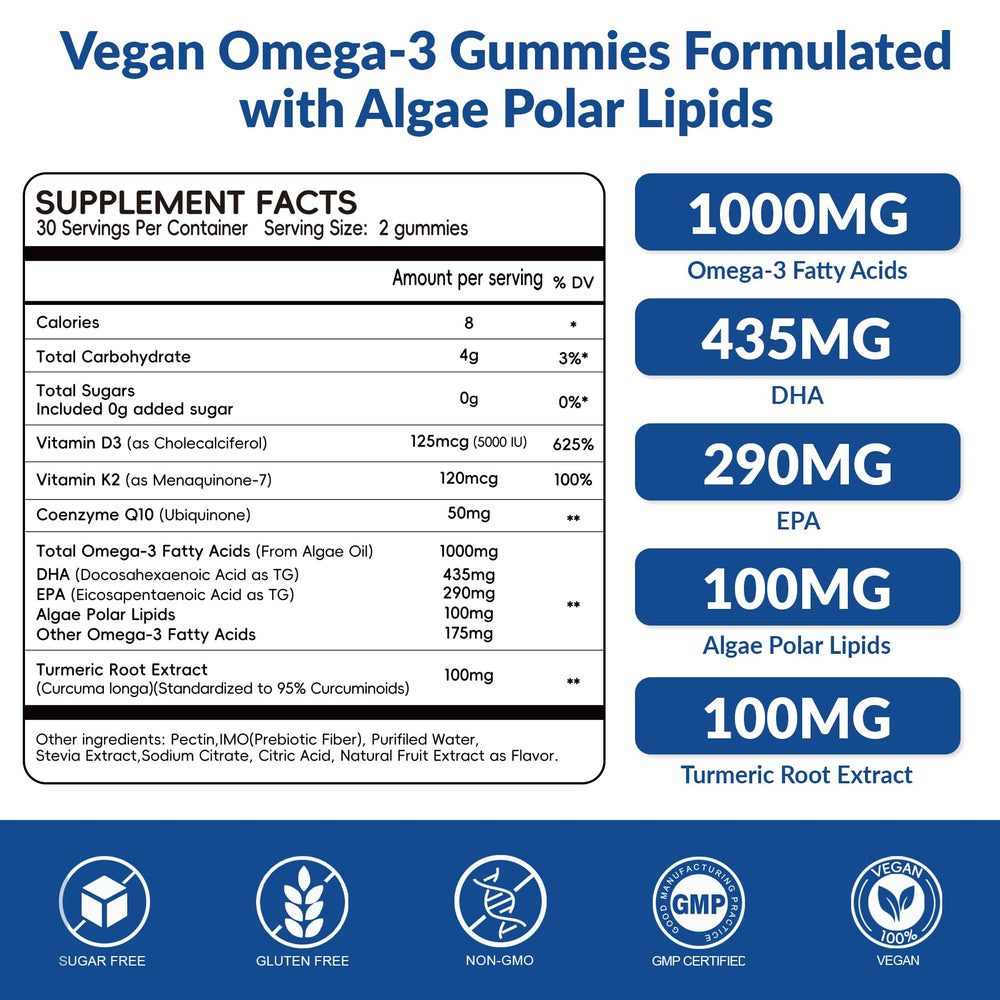 VitalityPeak omega-3 gummies ingredients label highlights plant-based formula.