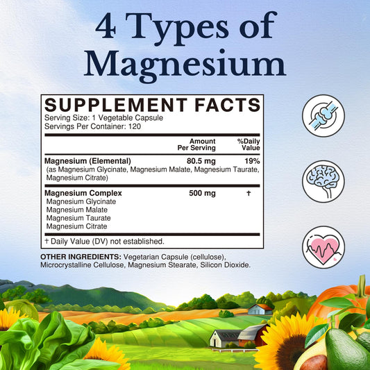 Vitalitown magnesium capsules close-up demonstrates gentle stomach tolerance
