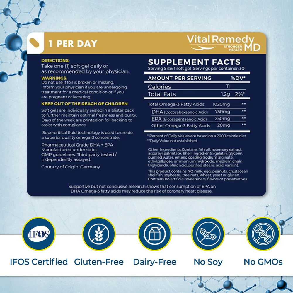 VitalRemedyMD VitalOils1000 blister pack preserving freshness for travel