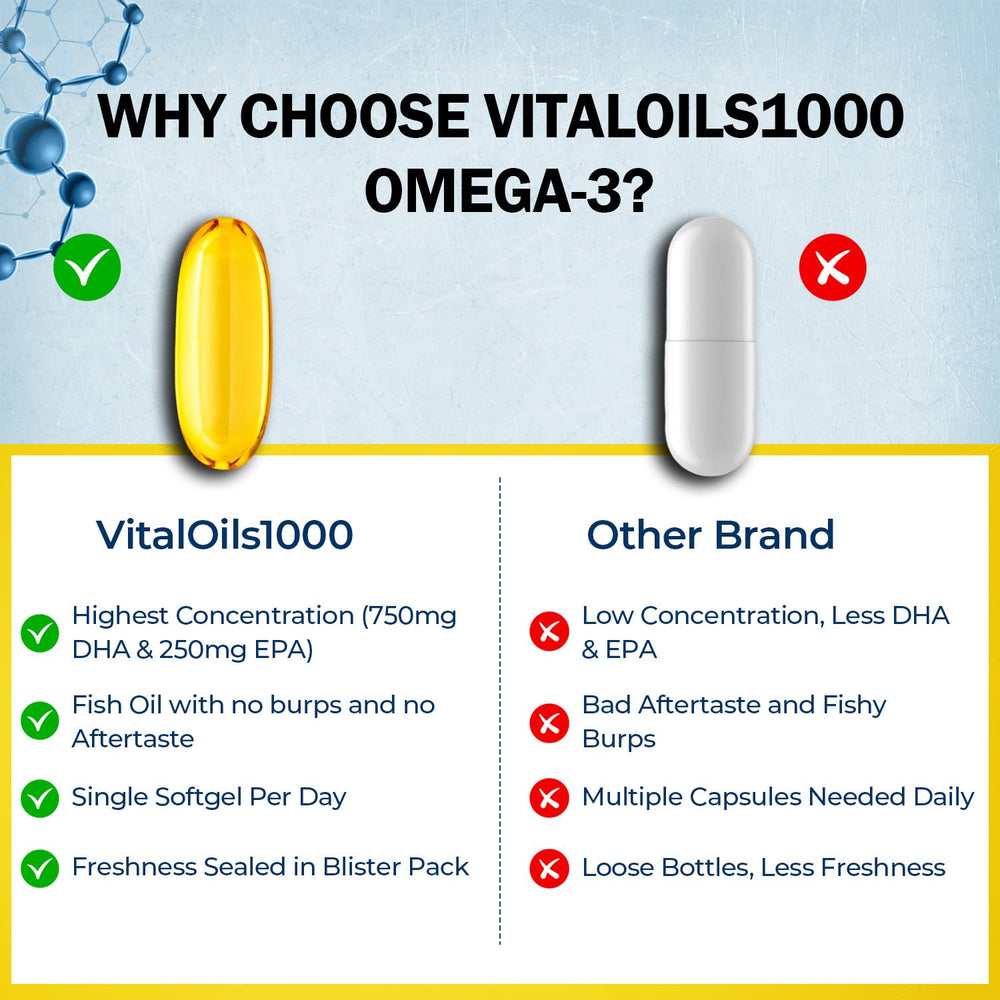 VitalRemedyMD VitalOils1000 usa-made badge signals quality and safety