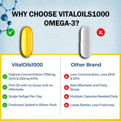VitalRemedyMD VitalOils1000 usa-made badge signals quality and safety