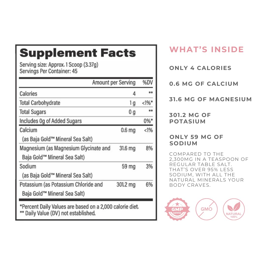 VITALSUPP Naturally Flavored Electrolyte for clean hydration.