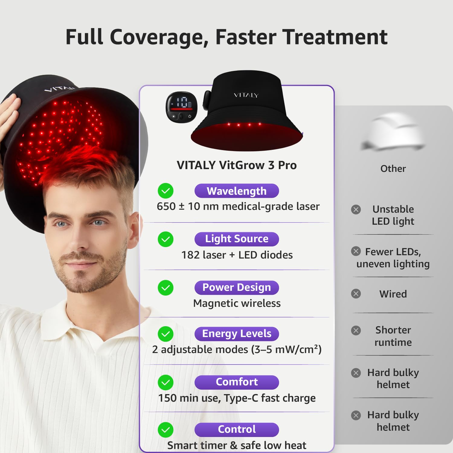 VITALY red light cap magnetic charging for cable-free use