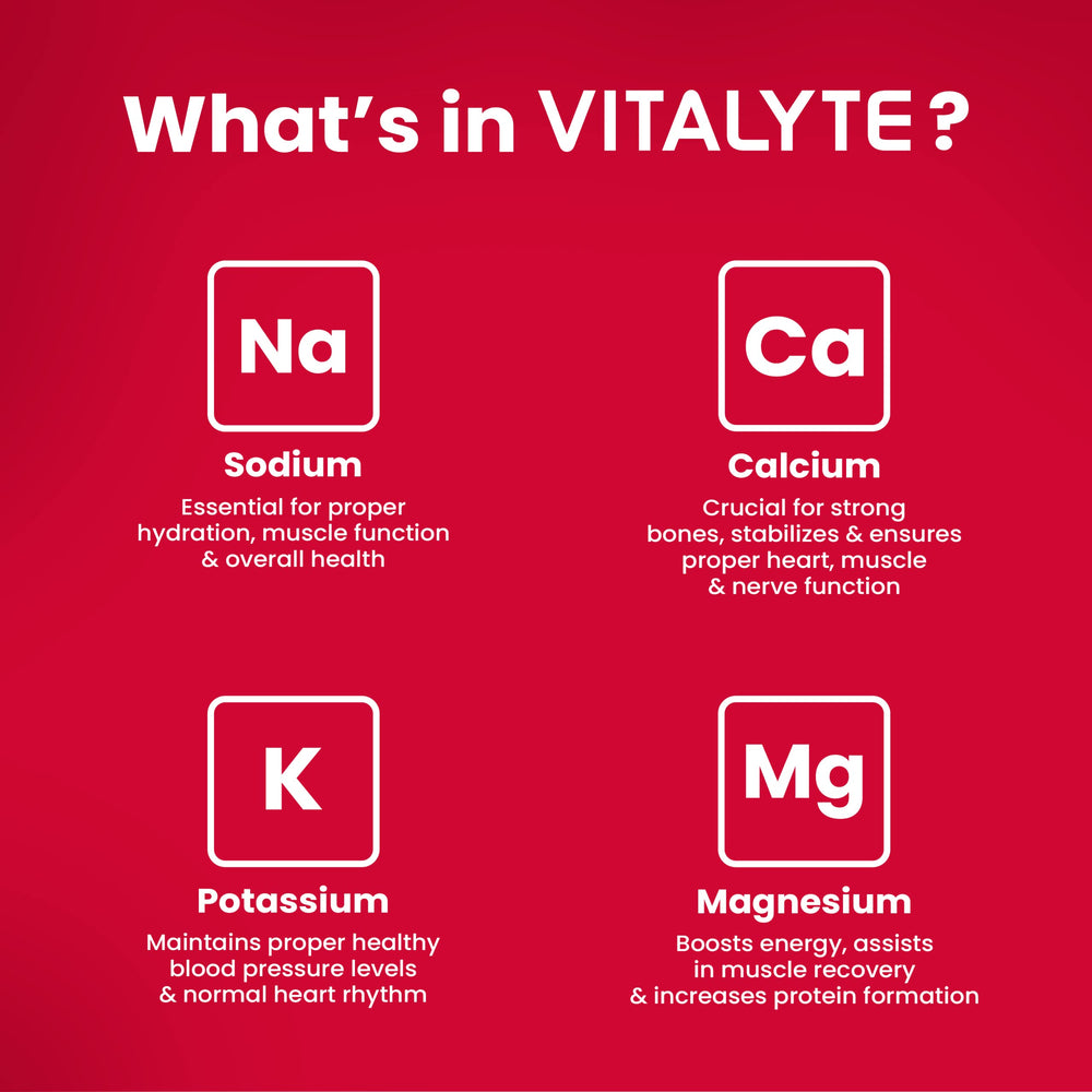 Vitalyte bottle with 16 oz water and powder mixed for workouts.