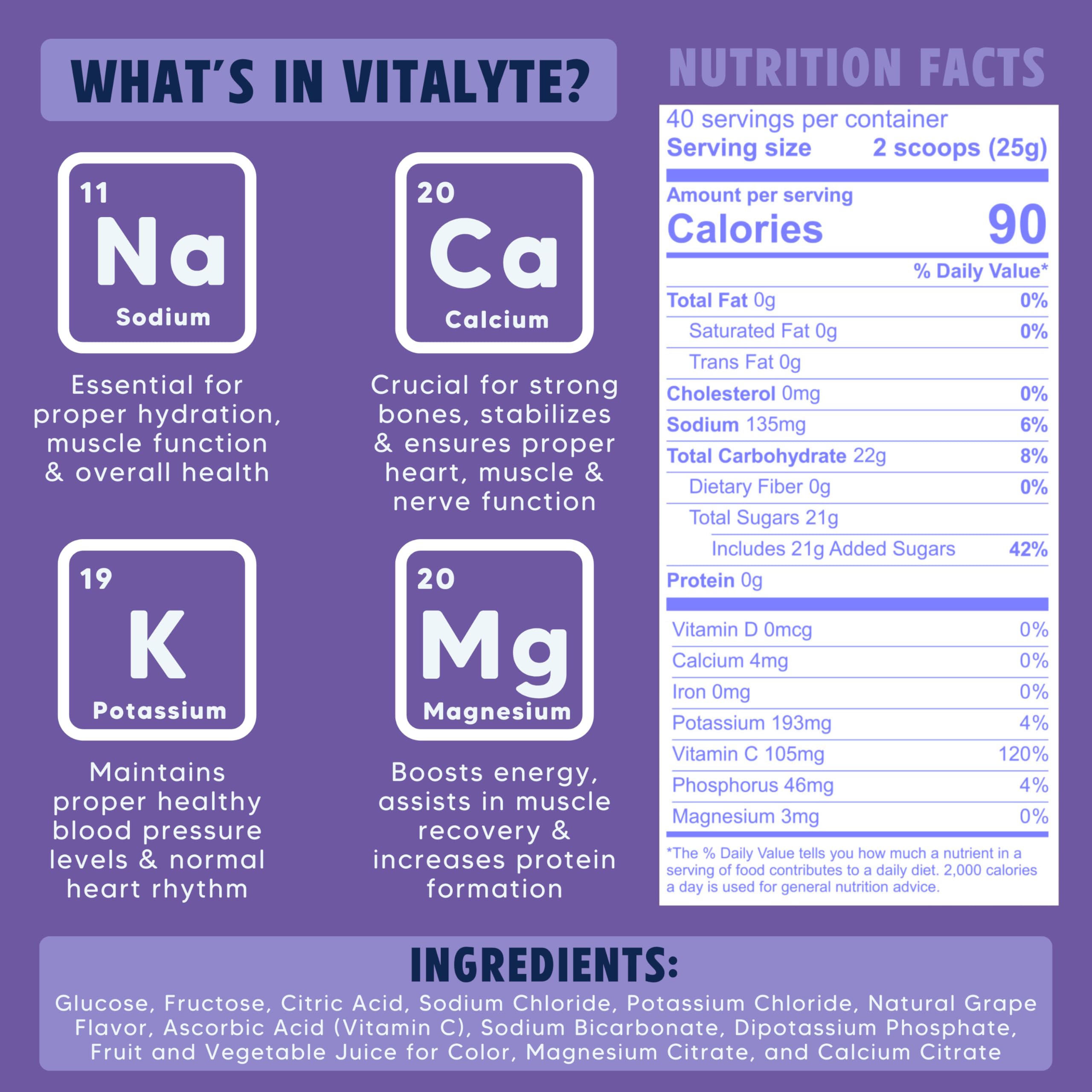 Case-pack front view featuring six Vitalyte packs for families