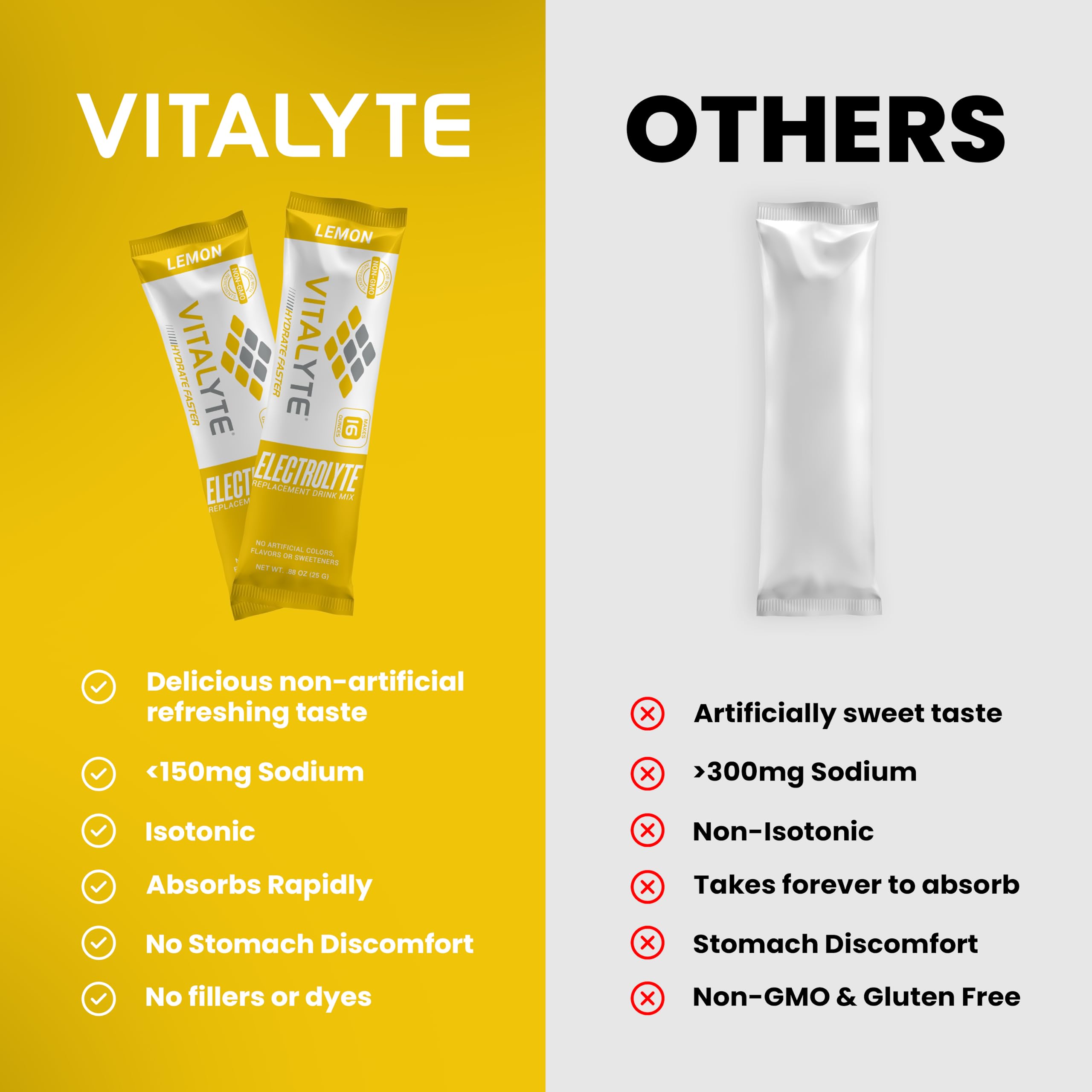 Vitalyte lemon travel pack ideal for gym sessions.