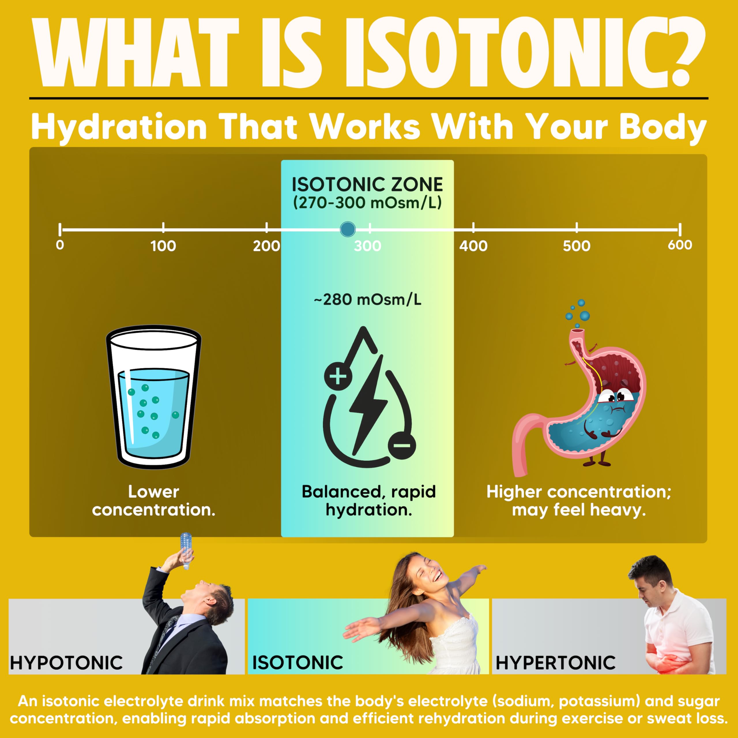 Vitalyte glass water with lemon highlights flavor and clean hydration finish.