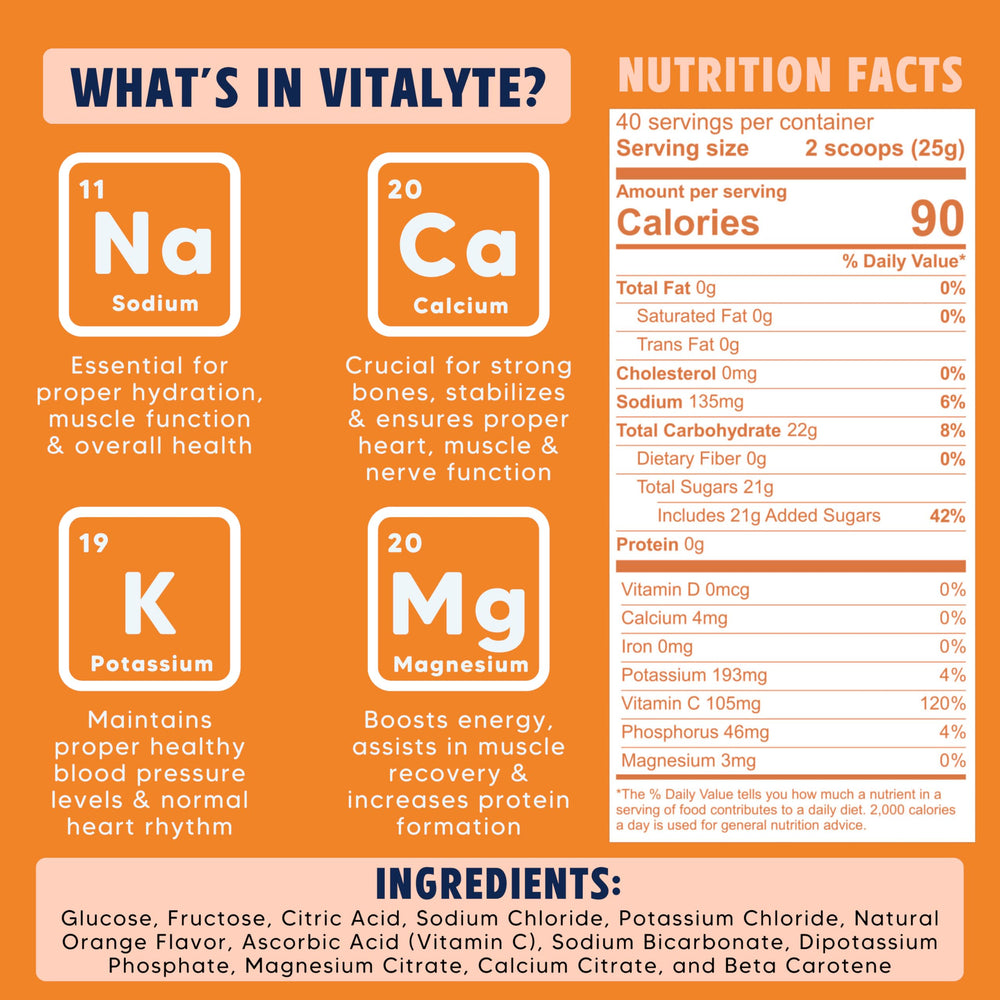 Vitalyte packaging and a gym bottle ready for quick mixing.