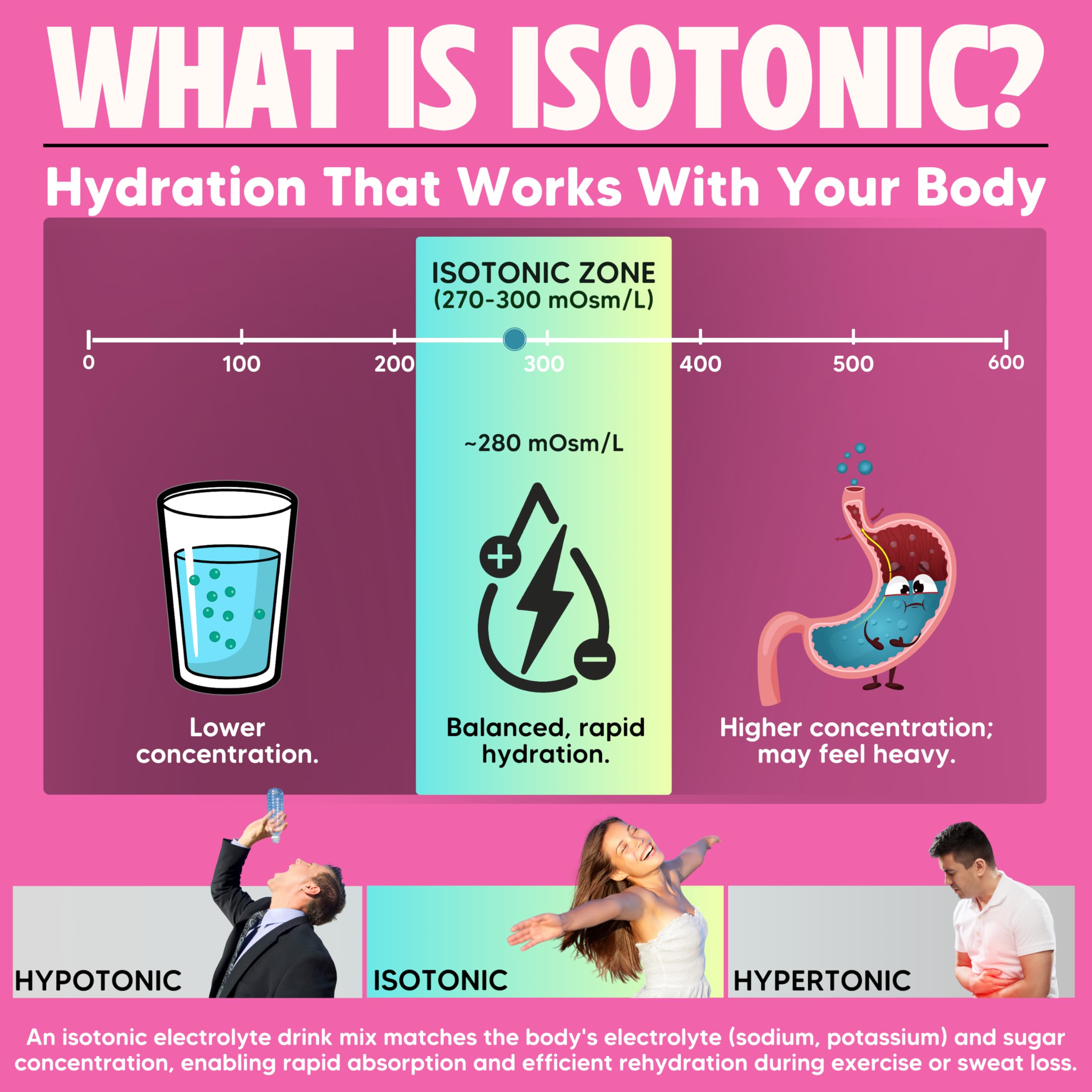 Vitalyte hydration glass with 16 ounces of water.