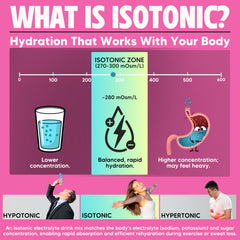 Vitalyte hydration glass with 16 ounces of water.