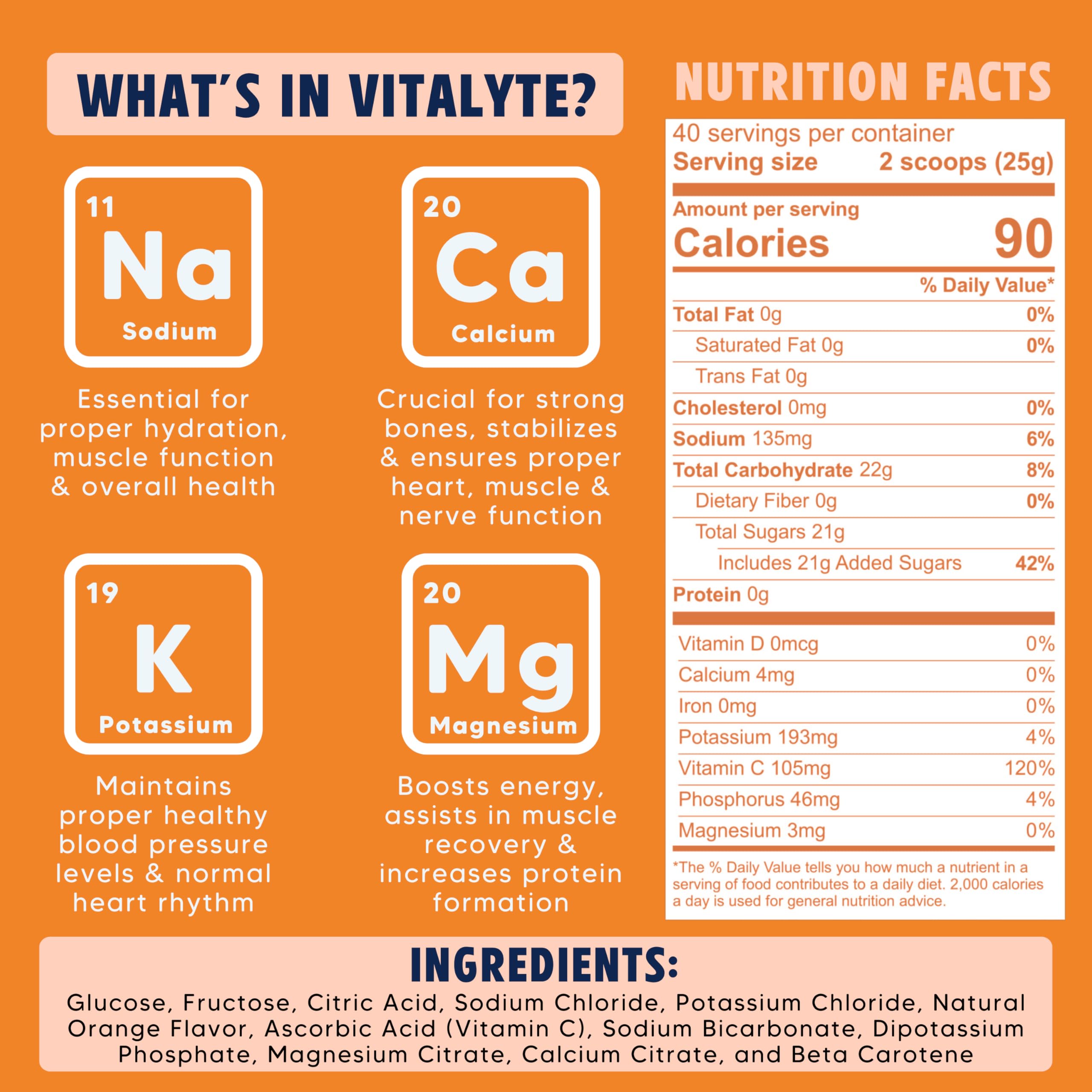 Vitalyte ingredients label highlighting non-GMO and gluten-free formulation