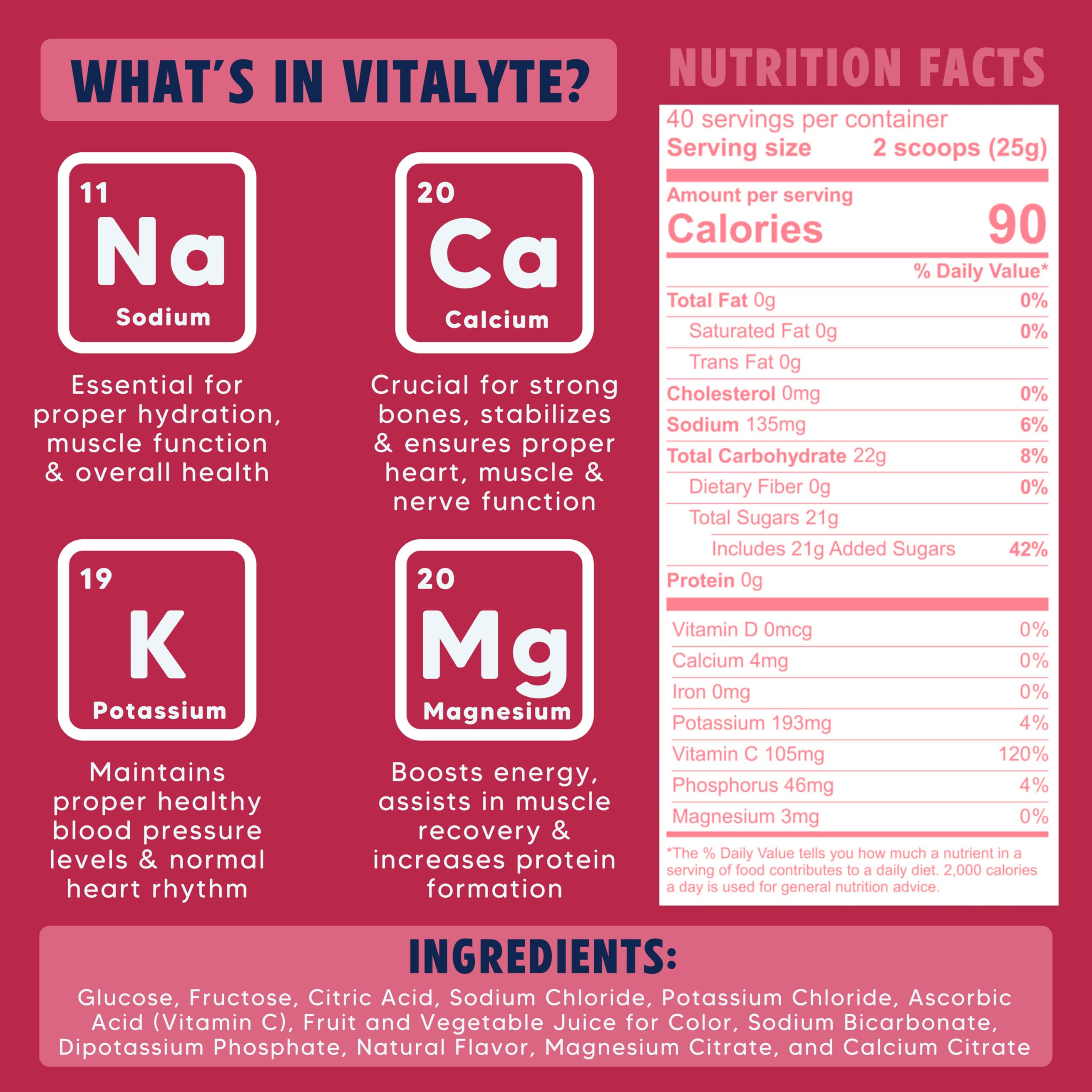 Kids-friendly Vitalyte powder stirred into a colorful drink.