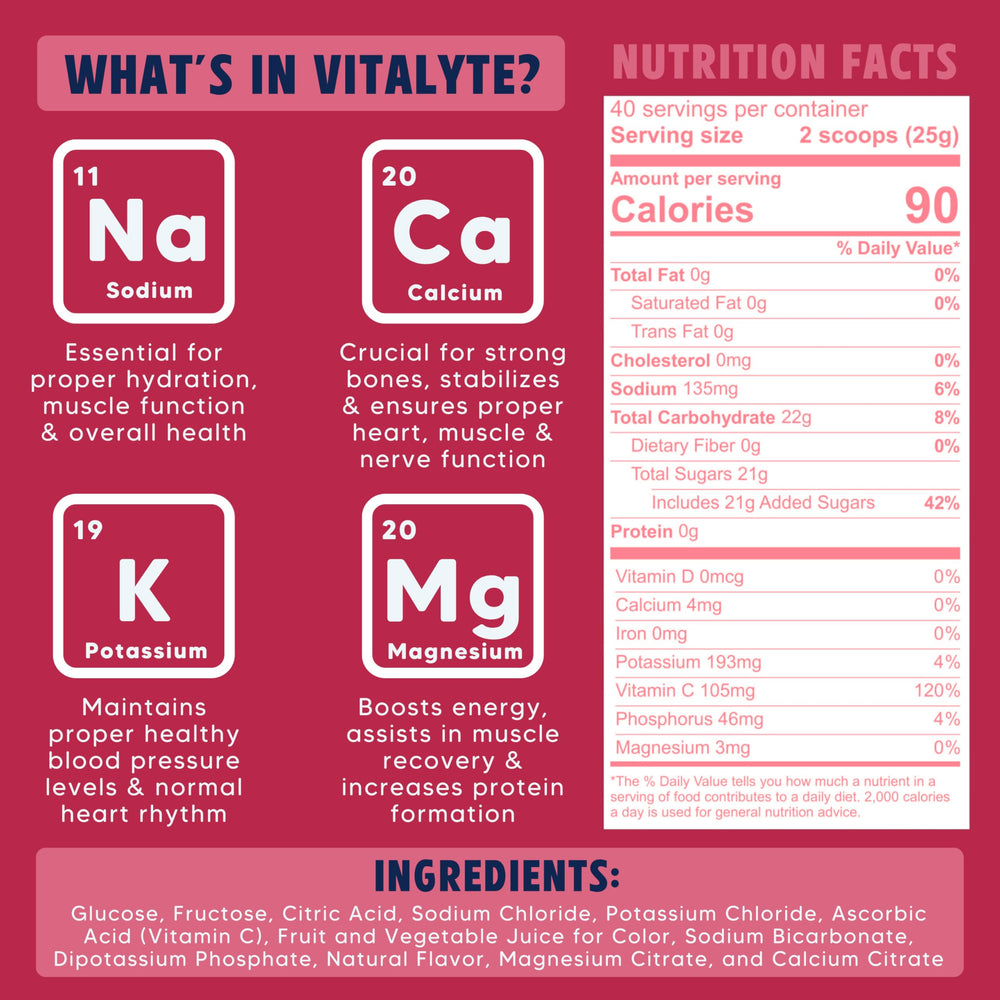 Kids-friendly Vitalyte powder stirred into a colorful drink.