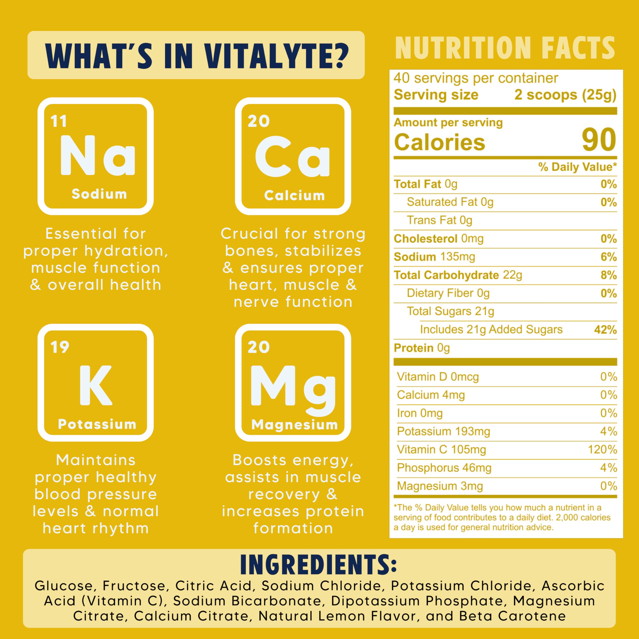 Vitalyte lemon-flavor powder close-up hints refreshing taste and quick intake.
