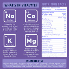 Vitalyte non-GMO and gluten-free ingredients labeled clearly.