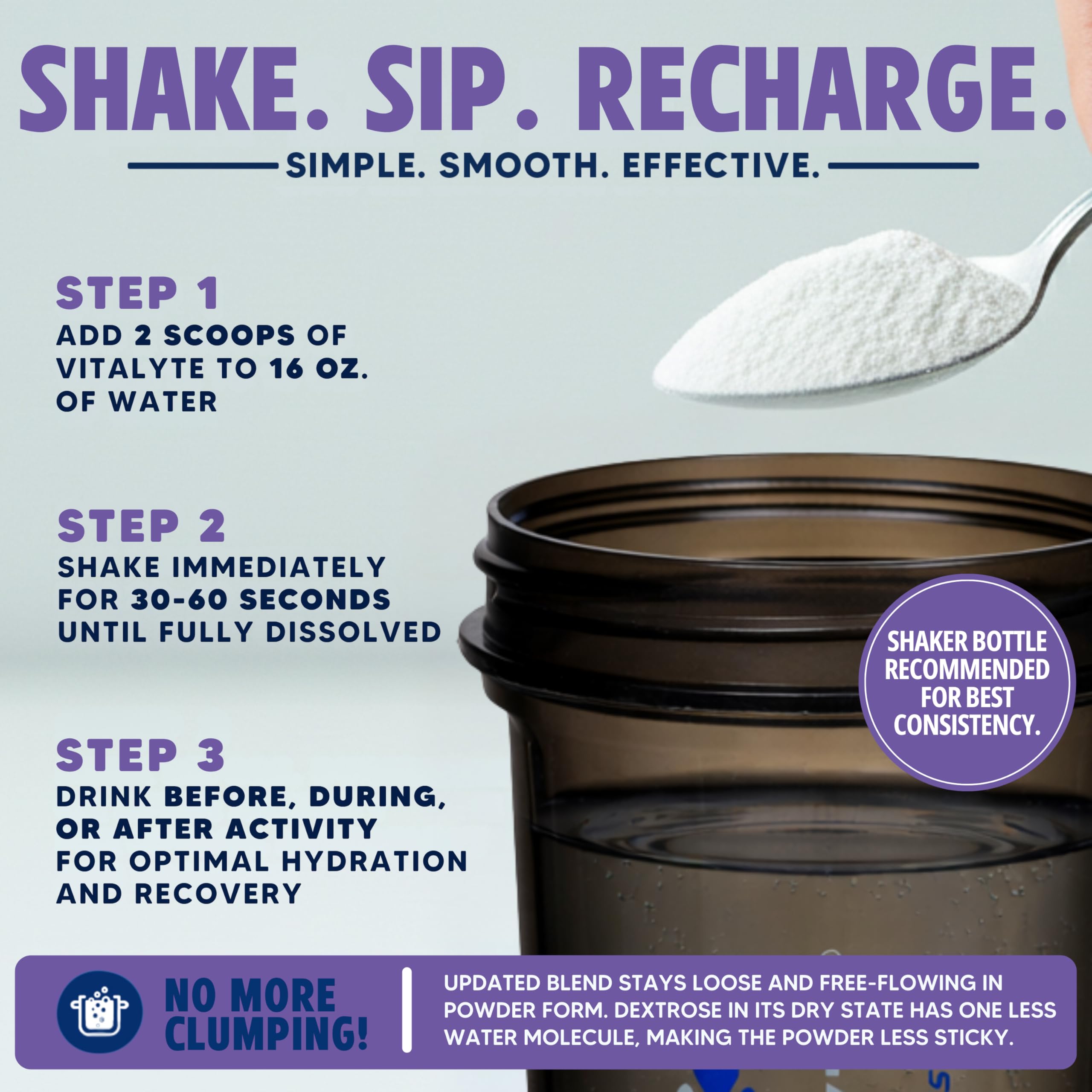 Powder dissolving in water delivering smooth hydration