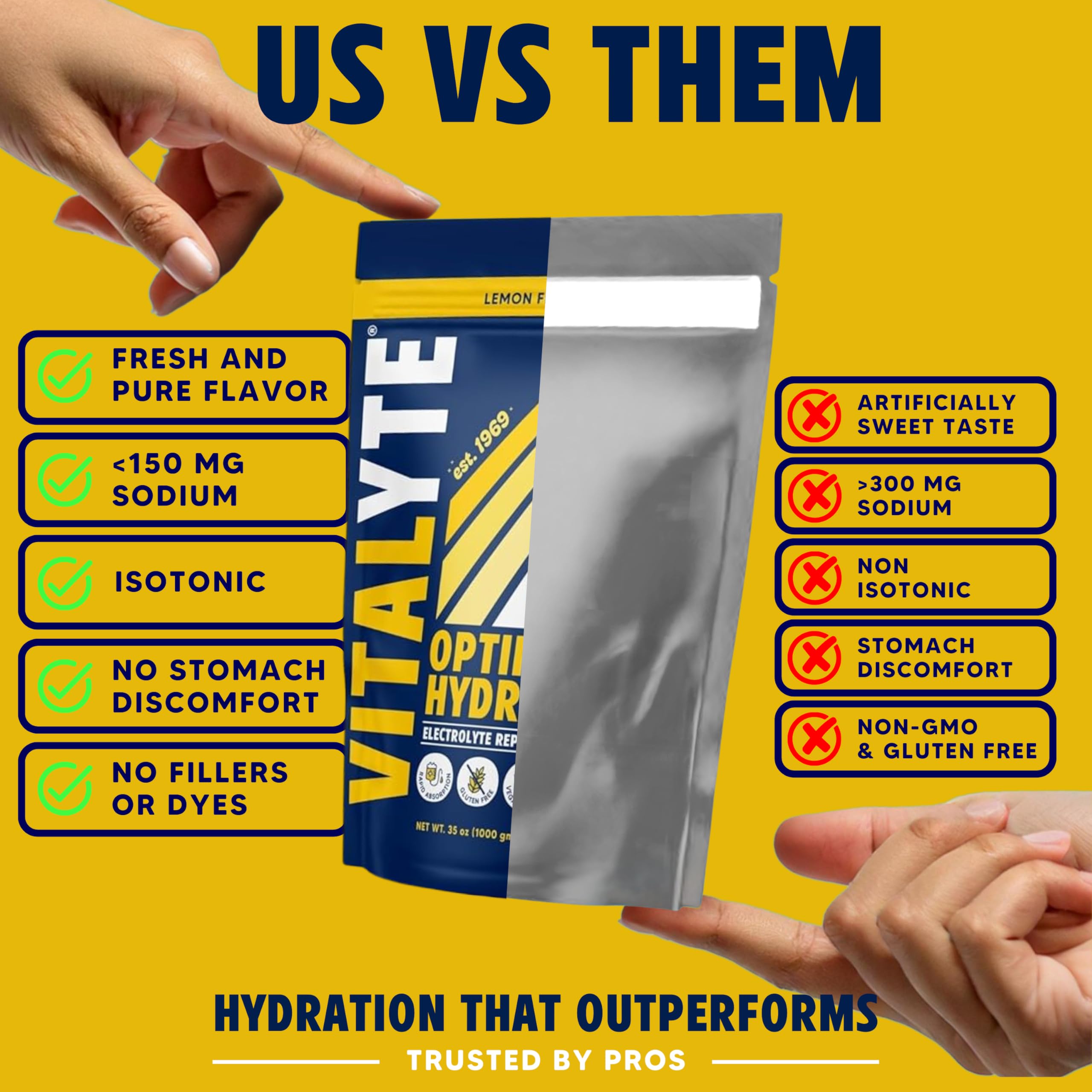Vitalyte single-serve packet pour shows quick mix and easy post-workout rehydration.